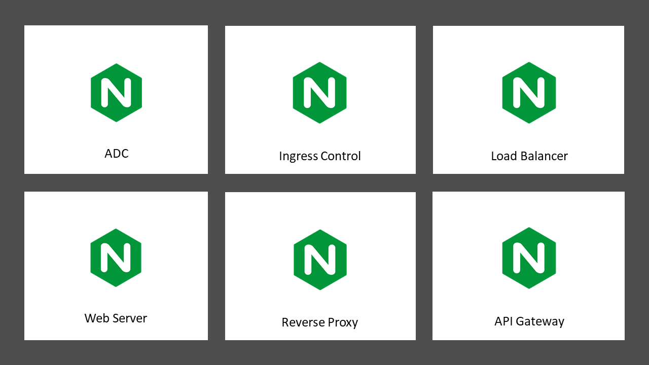 Faces of NGINX