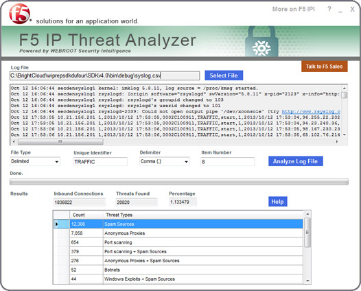 IP 威胁分析工具